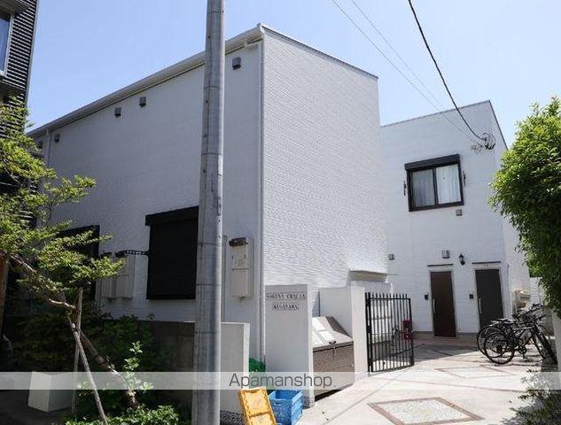 ソルナクレイシア久我山