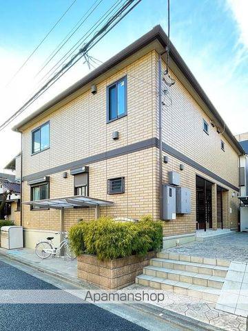 アメージングエステート