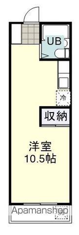 コーポ池田(ワンルーム/1階)の間取り写真