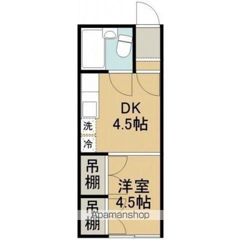 サトウハイツ(1DK/1階)の間取り写真