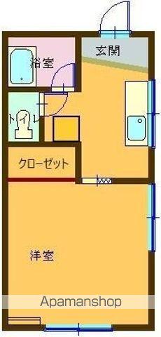 渡辺アパート(1K/1階)の間取り写真