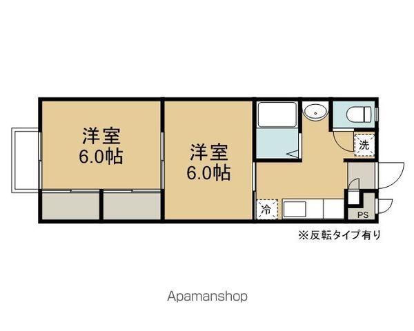 プチ上の台(2K/1階)の間取り写真