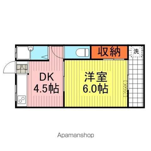 村上マンションⅠ(1DK/3階)の間取り写真