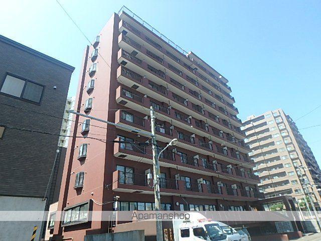 フェアフィールド菊水