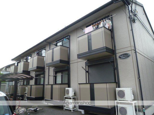 プランドールミノル