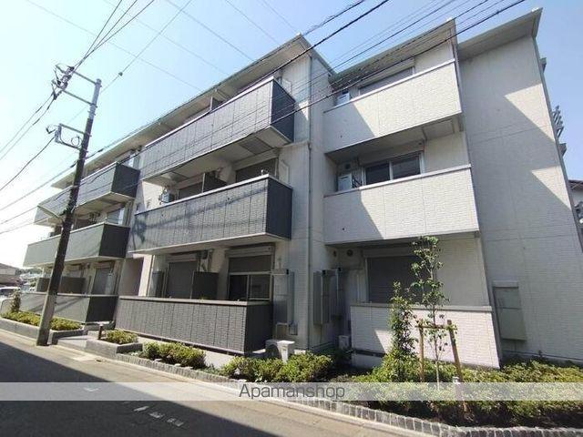 セレスティア北烏山