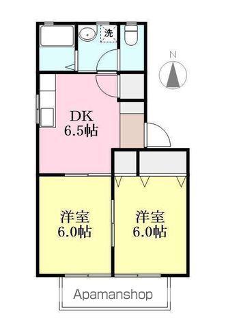 シプリア(2DK/1階)の間取り写真