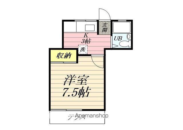 スチューデントコンドミニアム(1K/1階)の間取り写真