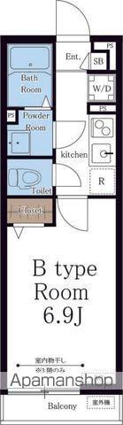 リブリ ミラージュ(1K/1階)の間取り写真