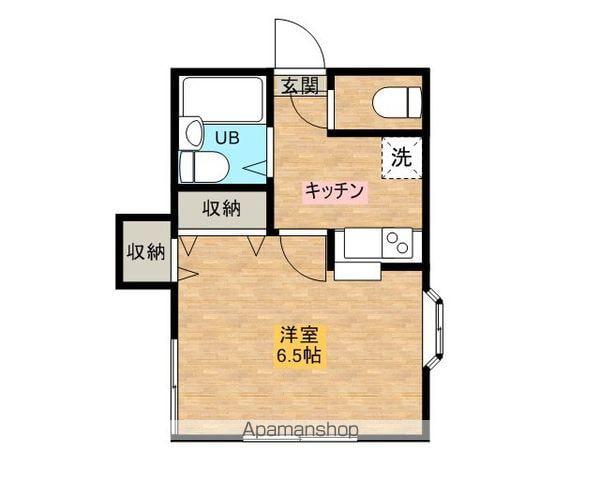 サンクトすぎなみ(1K/1階)の間取り写真