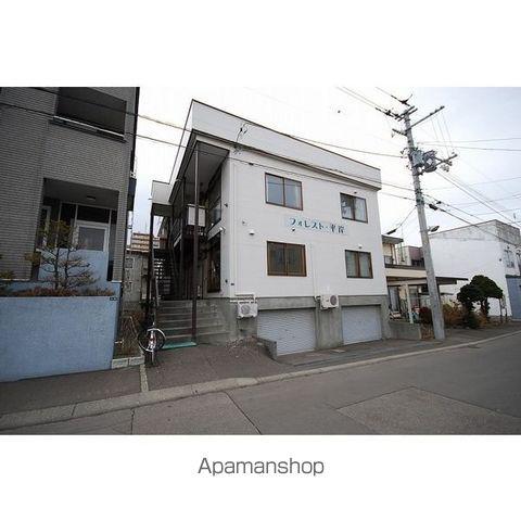 フォレスト平岸