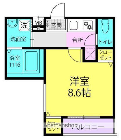 フジパレス尼崎三反田5番館(1K/2階)の間取り写真