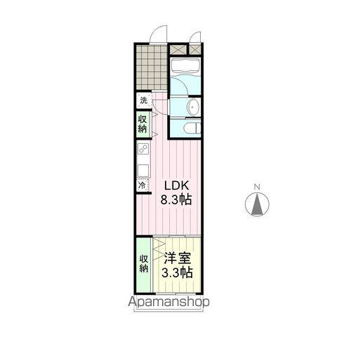 LAND錦町(1LDK/3階)の間取り写真
