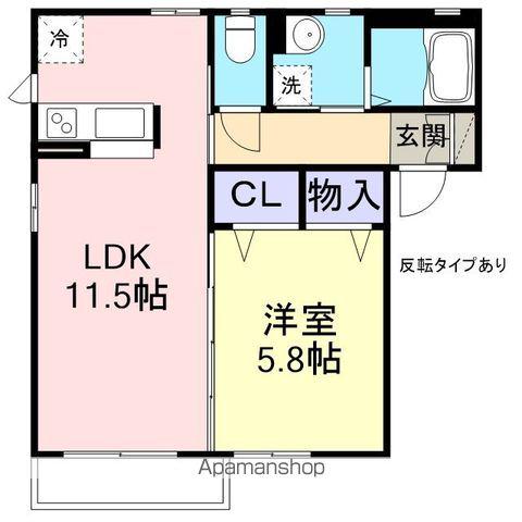 アベニュー欅B(1LDK/2階)の間取り写真