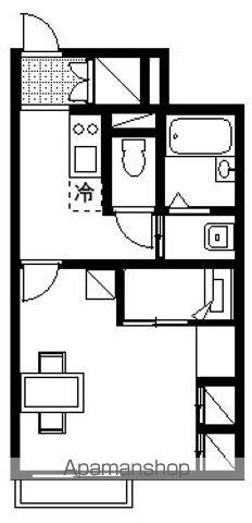 レオパレスファミーユⅢ(1K/1階)の間取り写真