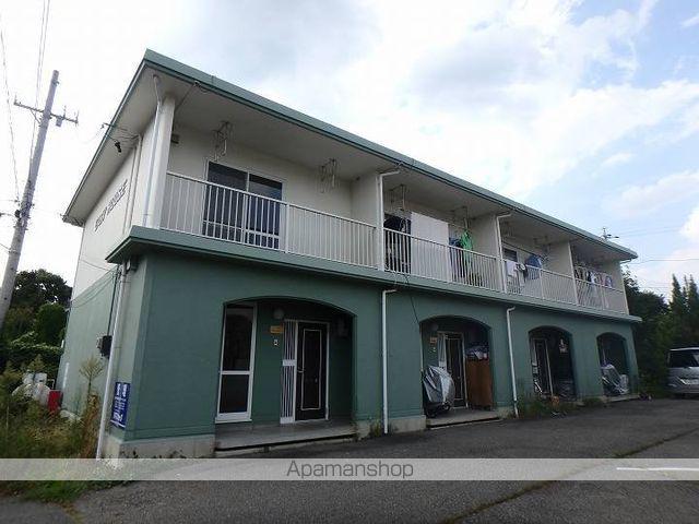 イージーハウス