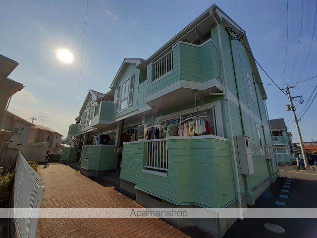 コーポクレスト-ルⅢ