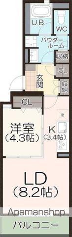 NODE プラス TSURUMAI(1LDK/5階)の間取り写真