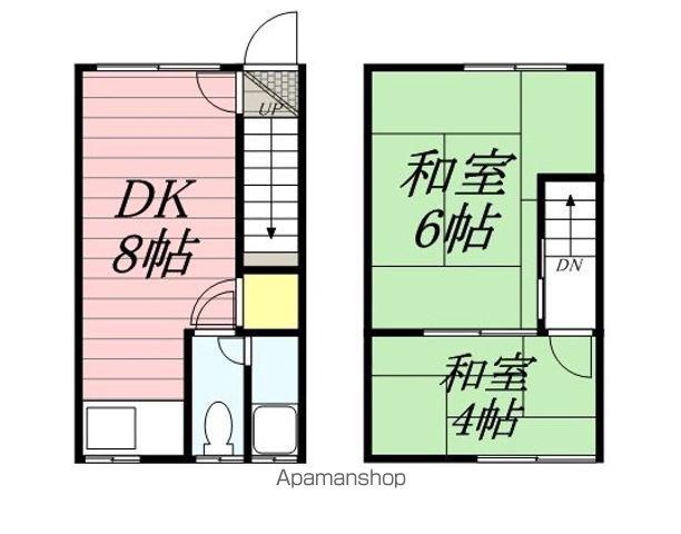 コーポ大洋NO.2(2DK/1階)の間取り写真