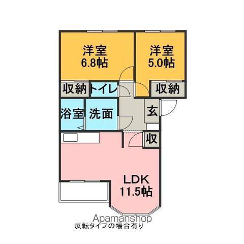 AVENIR ZUG(2LDK/1階)の間取り写真