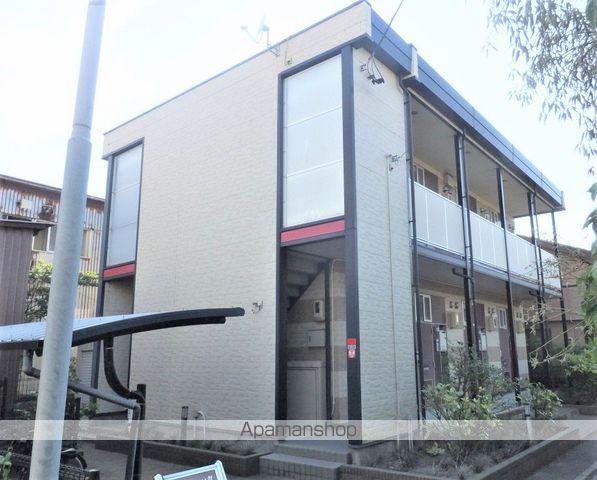 レオパレス日本海