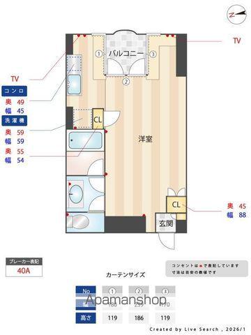 グランバリュー八王子北野(ワンルーム/2階)の間取り写真