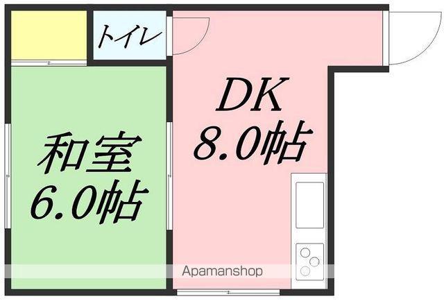 木村荘(1DK/2階)の間取り写真