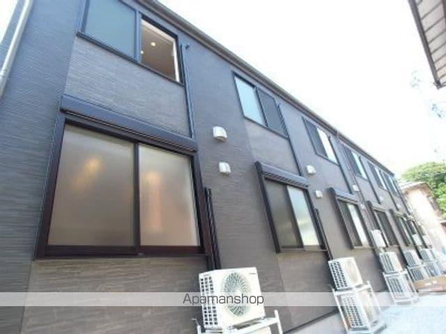 リブリ・ドルフ上野毛