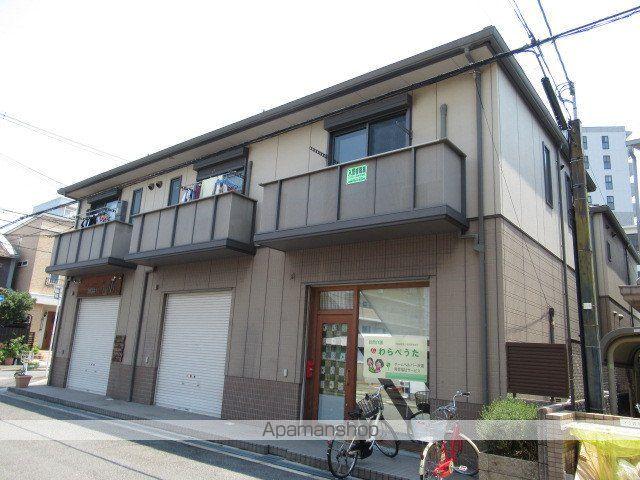 アスルシエロ我孫子