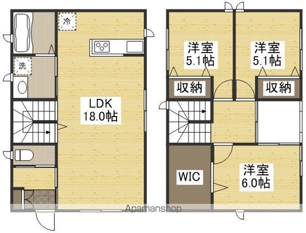 岡山電軌東山本線 東山・おかでんミュージアム駅駅 徒歩4分 2階建 築3年(3LDK)の間取り写真