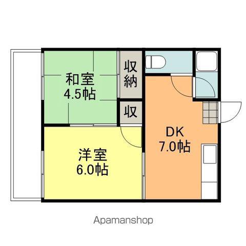 アパルトマン川口(2DK/1階)の間取り写真
