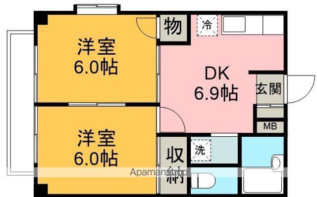 藤 美 ハ イ ツ B(2DK/2階)の間取り写真