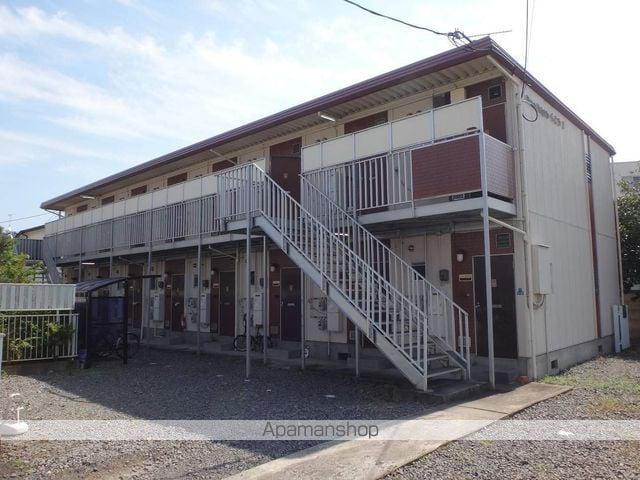 パナハイツ工藤Ⅰ