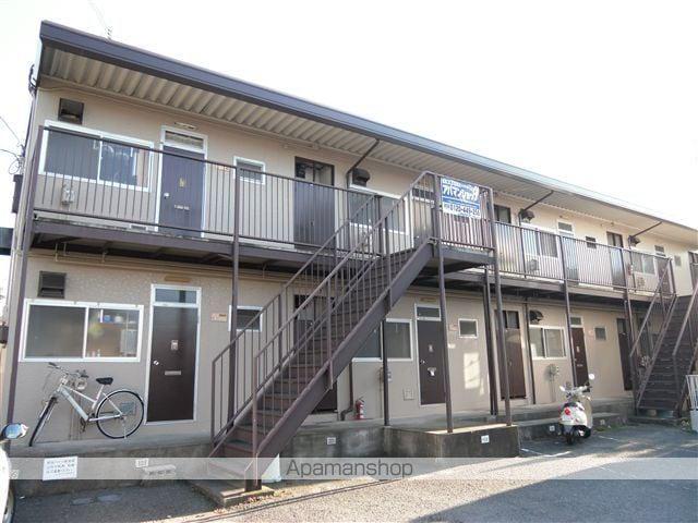 リバーサイド和仙ハイツ