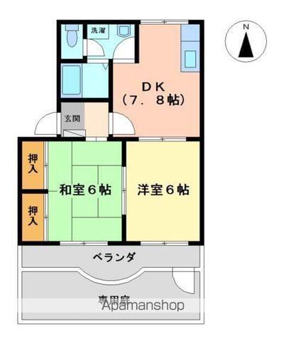 コンフォールシャトー(2DK/1階)の間取り写真