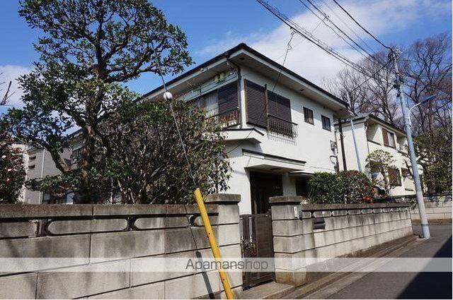石山アパート