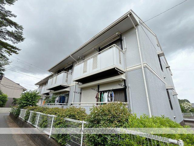 パークハイムAB