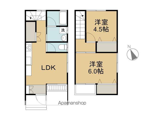 さくらハイツ南町(2LDK)の間取り写真