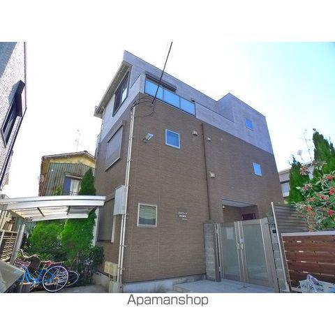 ステラート市川新田