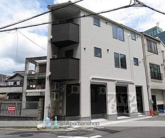 京都グランデ二条駅南