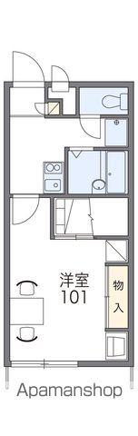 レオパレスアルファ(1K/2階)の間取り写真