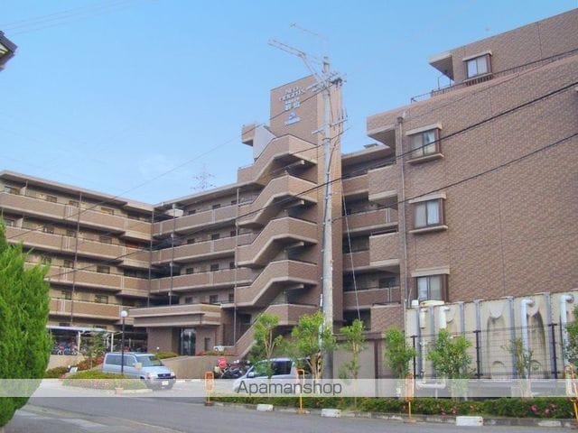 ネオハイツ石山