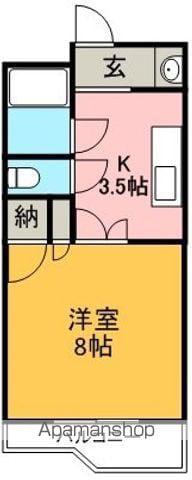 ファミールハイツ栗本1(1K/2階)の間取り写真