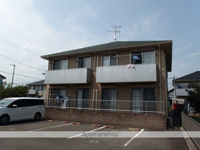 シティ クレール D棟