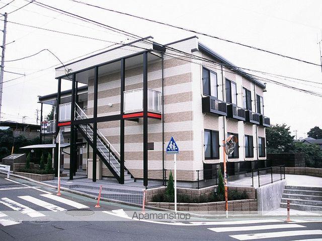 レオパレスフロール市沢