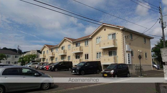 パセオプラシード成田B