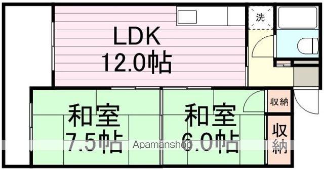 コーポイチマス(2LDK/4階)の間取り写真