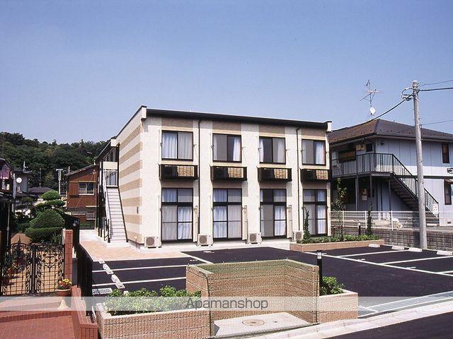 レオパレスグリーンパーク深谷