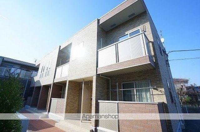 アリエッタ(1LDK/1階)