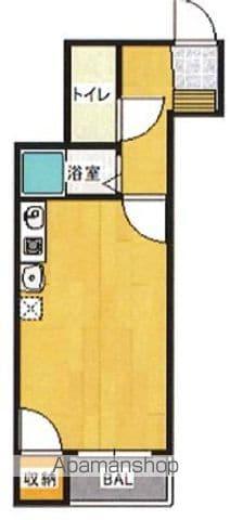 ぺティハイツ(ワンルーム/1階)の間取り写真